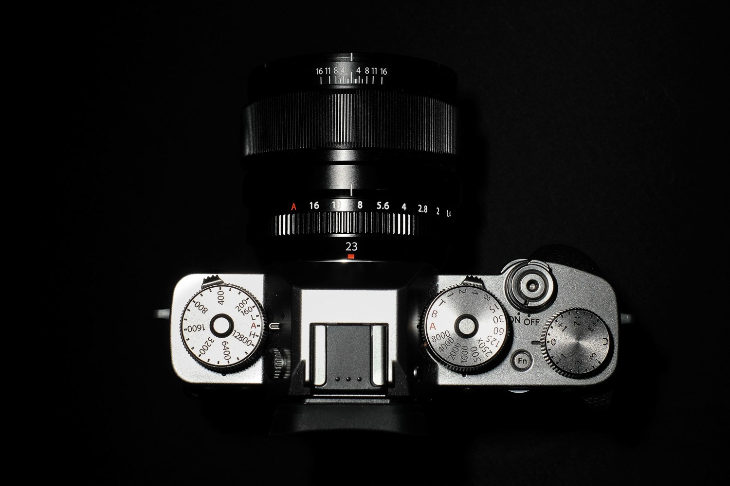 Ultimate Fujifilm X-Series Kit for Stunning Urban Portraits