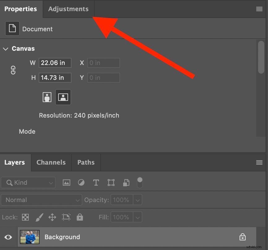 Master Photoshop Adjustment Layers: Essential Guide for Stunning Photo Edits