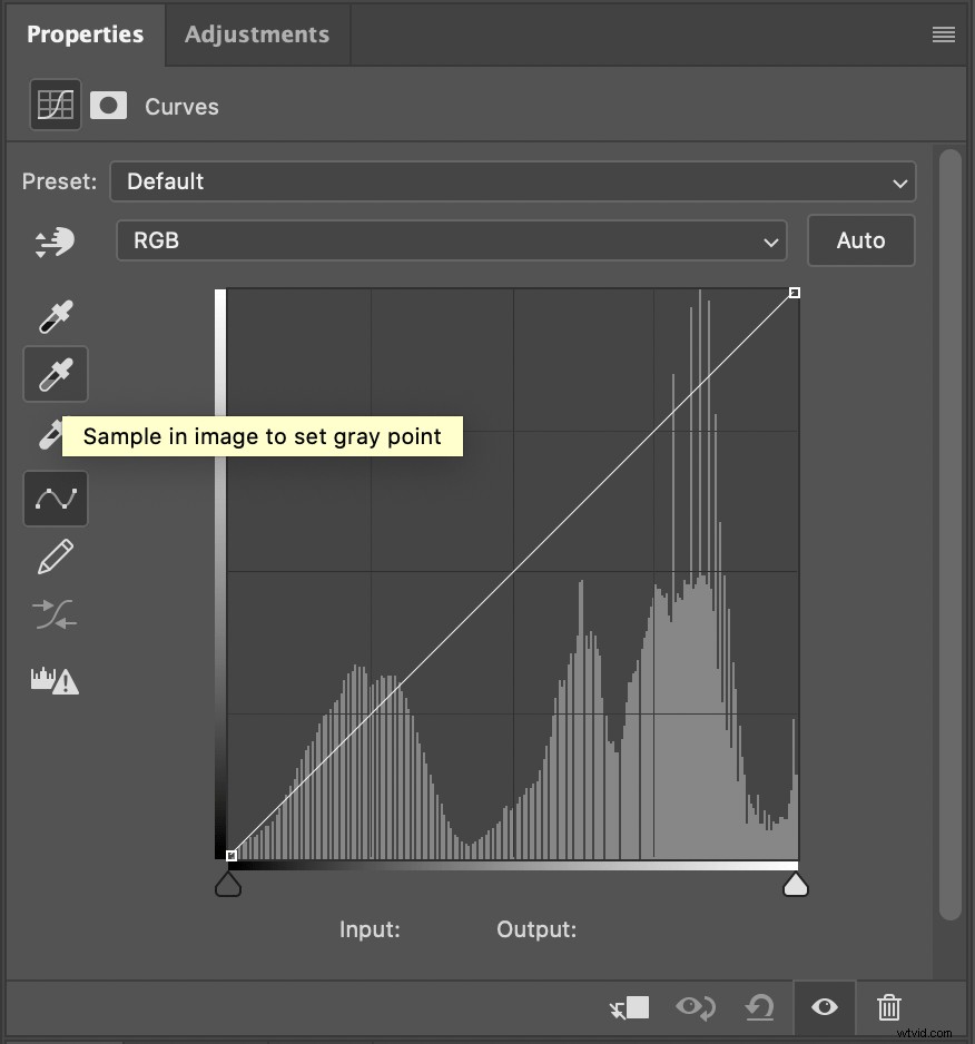 Master Photoshop Adjustment Layers: Essential Guide for Stunning Photo Edits