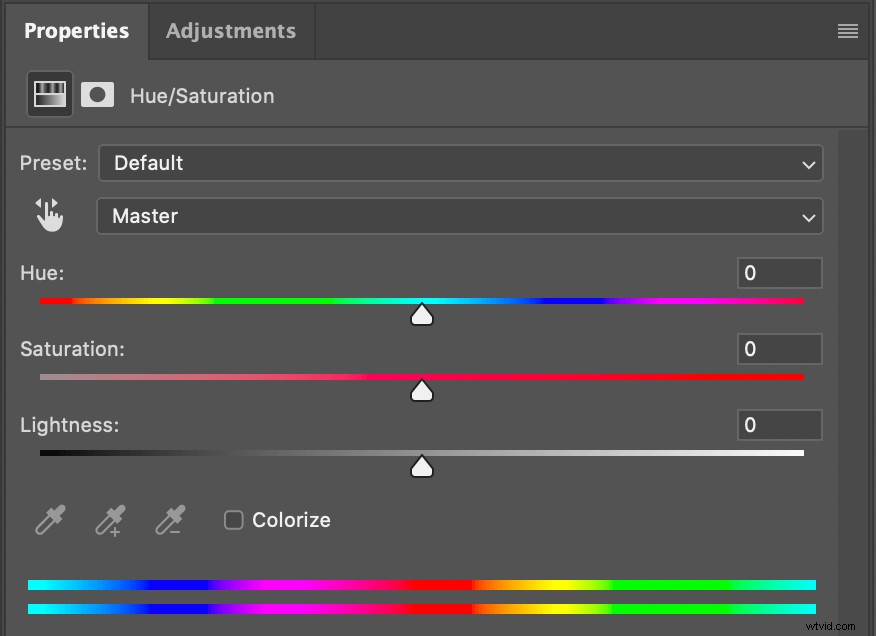 Master Photoshop Adjustment Layers: Essential Guide for Stunning Photo Edits