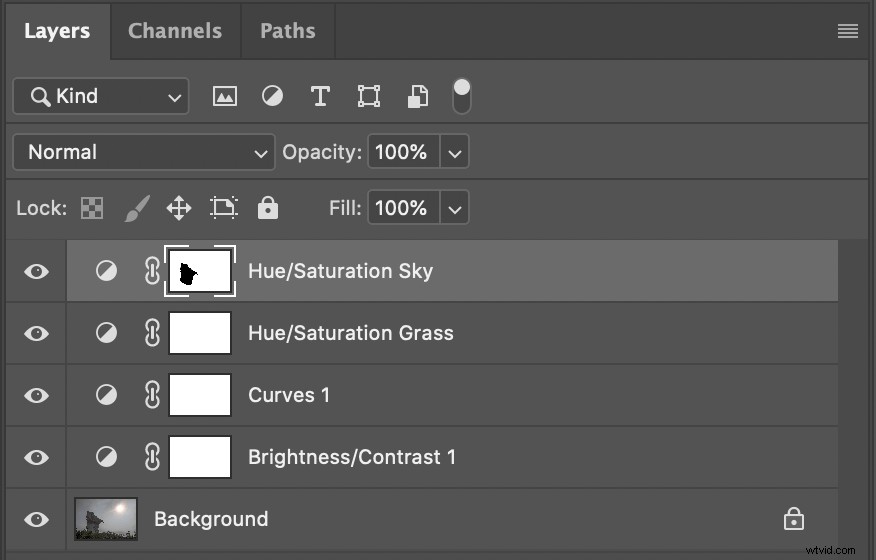 Master Photoshop Adjustment Layers: Essential Guide for Stunning Photo Edits