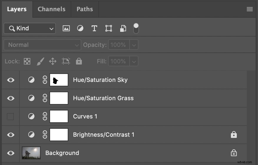 Master Photoshop Adjustment Layers: Essential Guide for Stunning Photo Edits