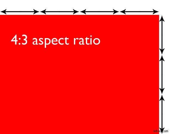 Understanding Photography Aspect Ratios: What They Are, Why They Matter, and How to Use Them