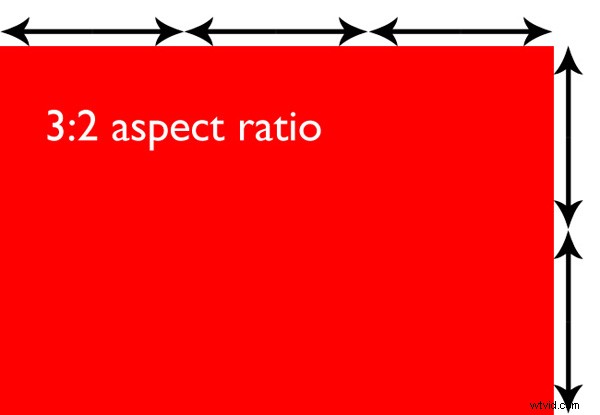 Understanding Photography Aspect Ratios: What They Are, Why They Matter, and How to Use Them