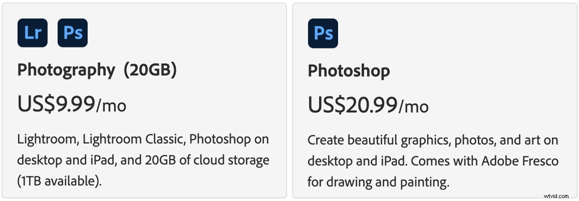 Affinity Photo vs. Photoshop: Ultimate 2024 Comparison – Which Photo Editor Wins?