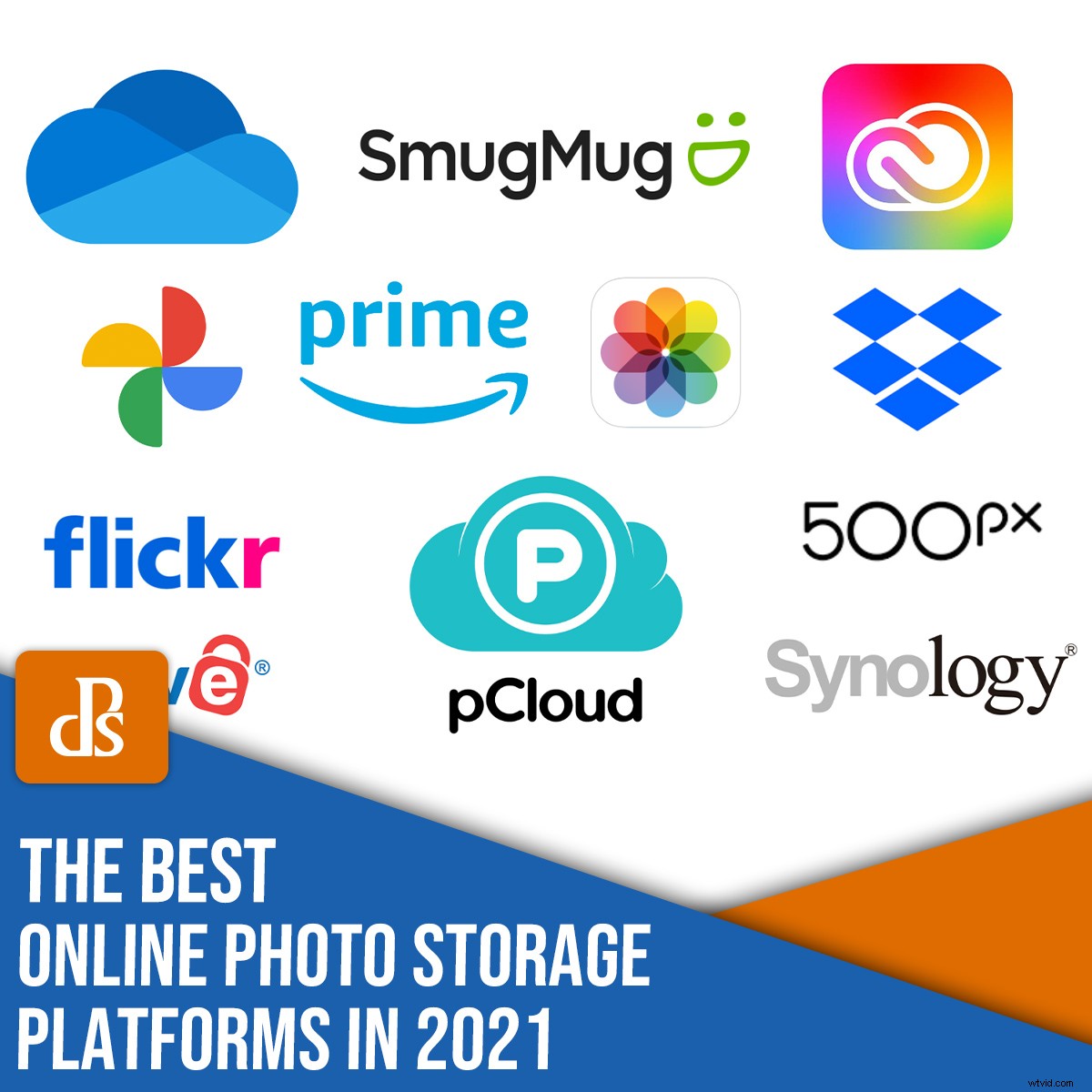 2022 s Leading Online Photo Storage Platforms: Expert Review & Comparison