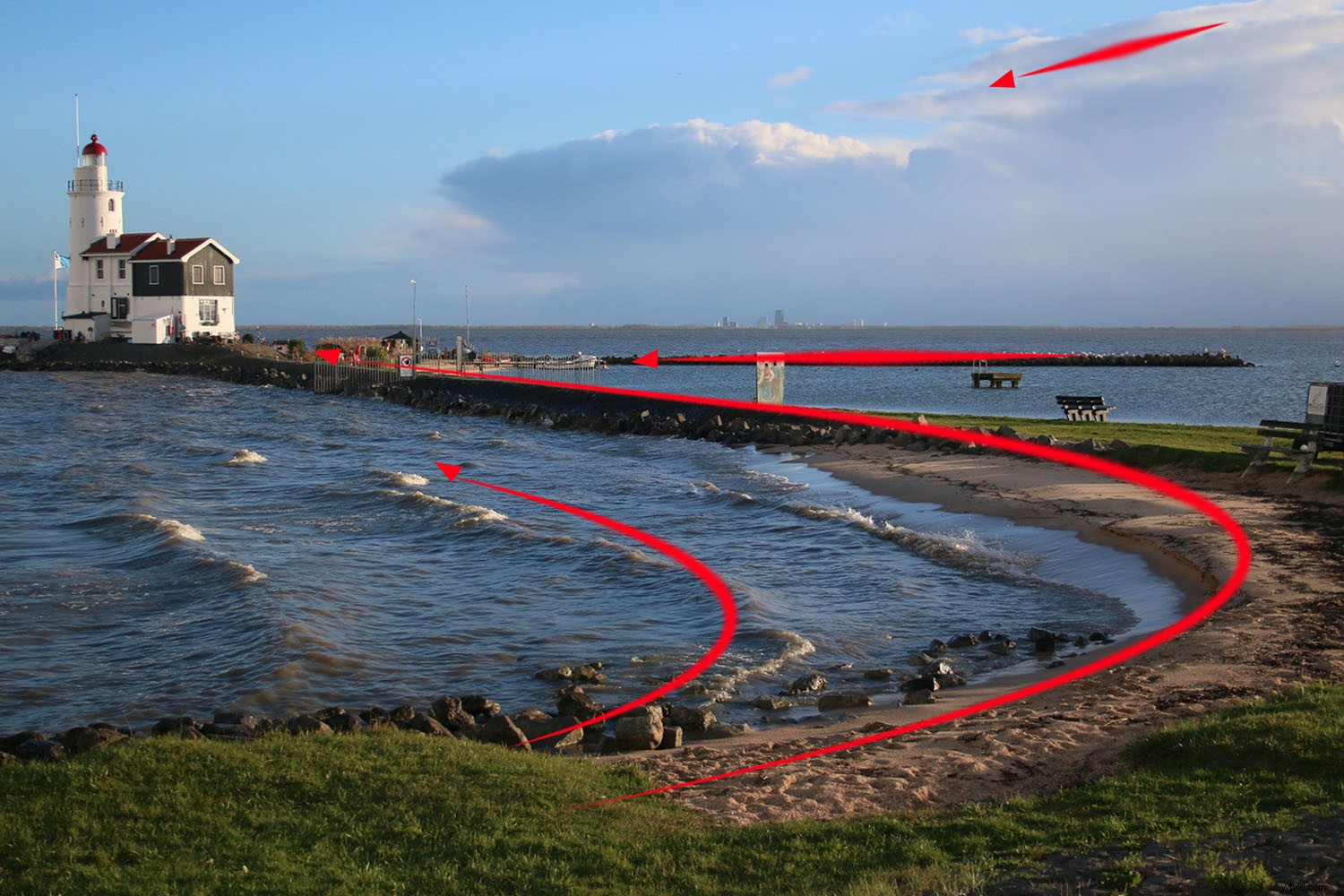 Mastering Composition in Photography: The Complete Modern Guide