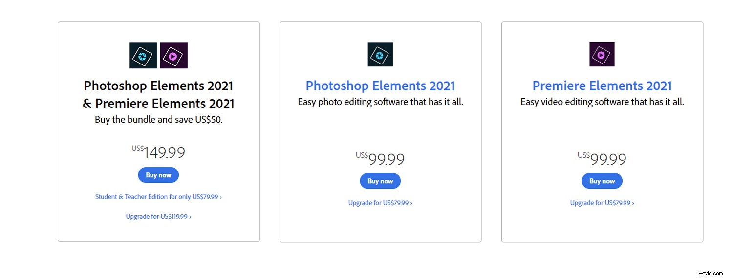 Photoshop Elements vs. Adobe Photoshop: Which Image Editor is Right for You?