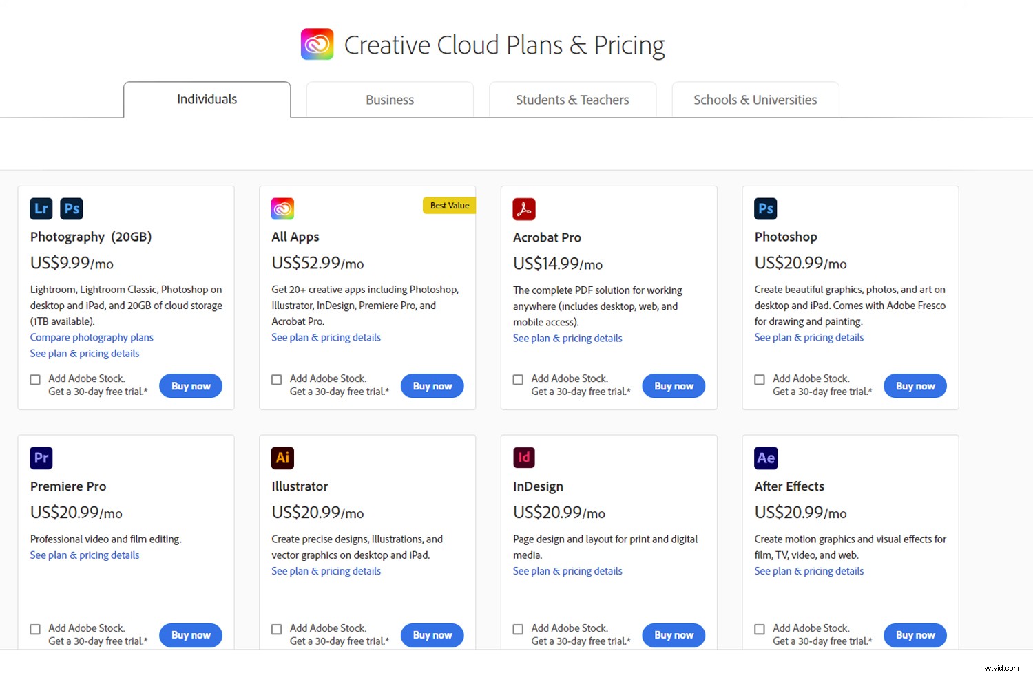 Photoshop Elements vs. Adobe Photoshop: Which Image Editor is Right for You?