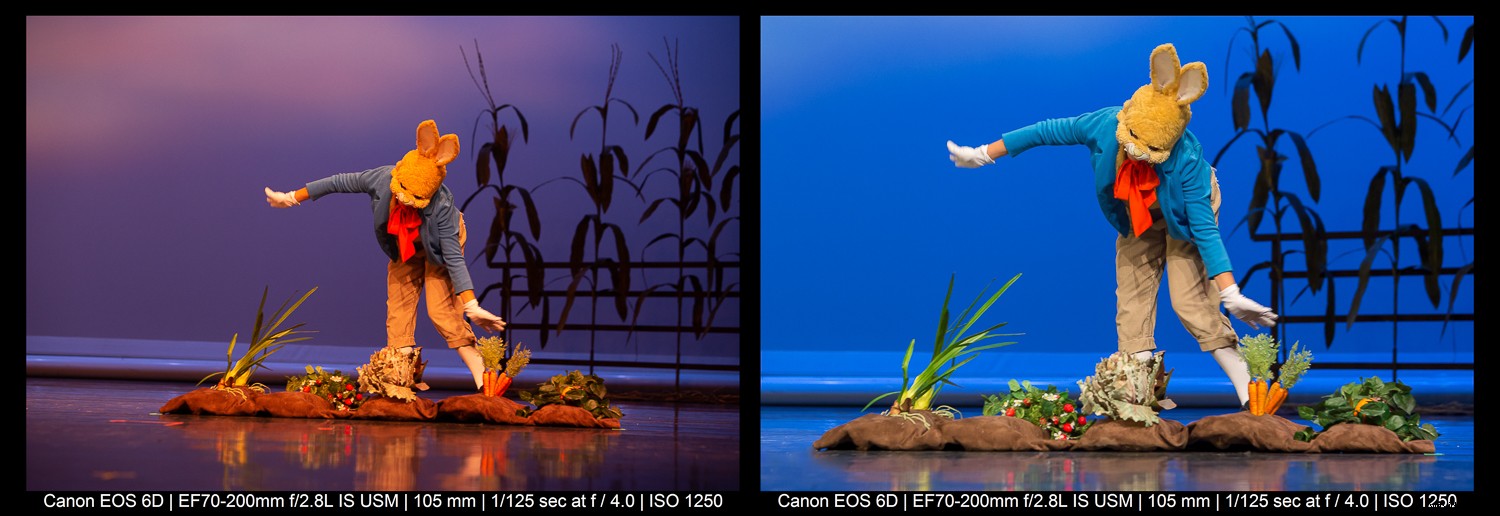 10 Expert Stage Photography Tips for Stunning, Sharp Images