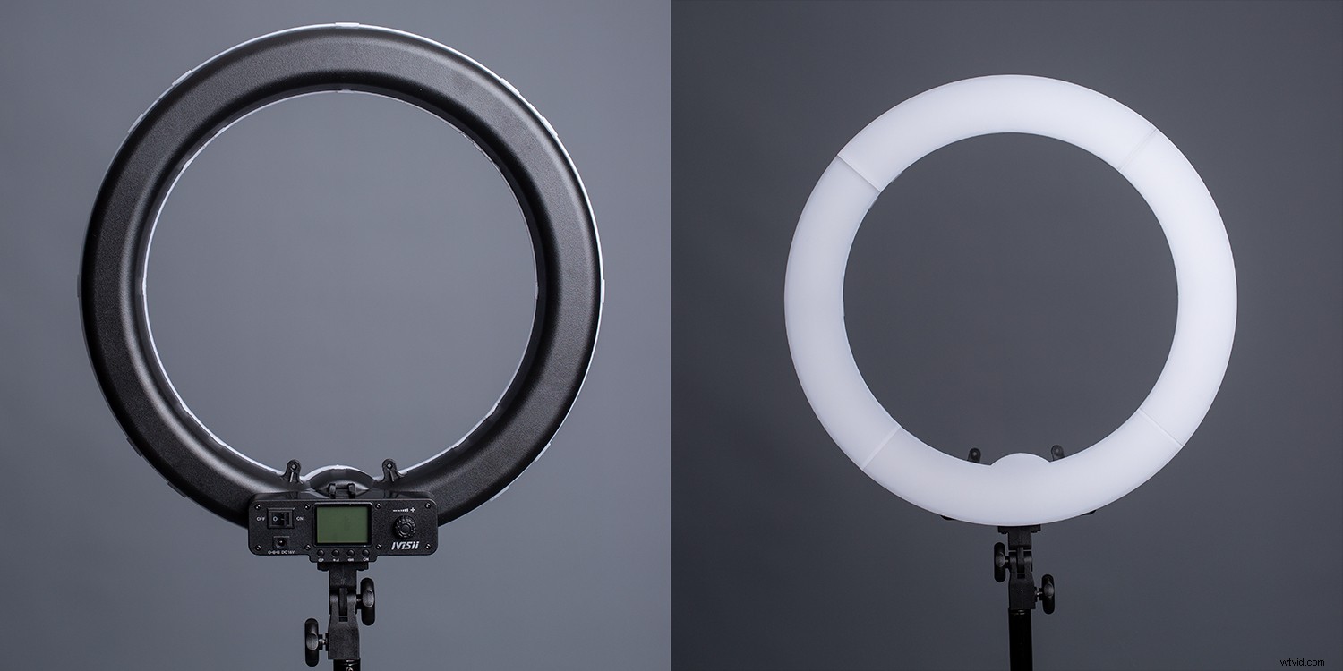 Master Ring Light Photography: Pro Tips for Stunning Portraits + 5 Creative Ideas