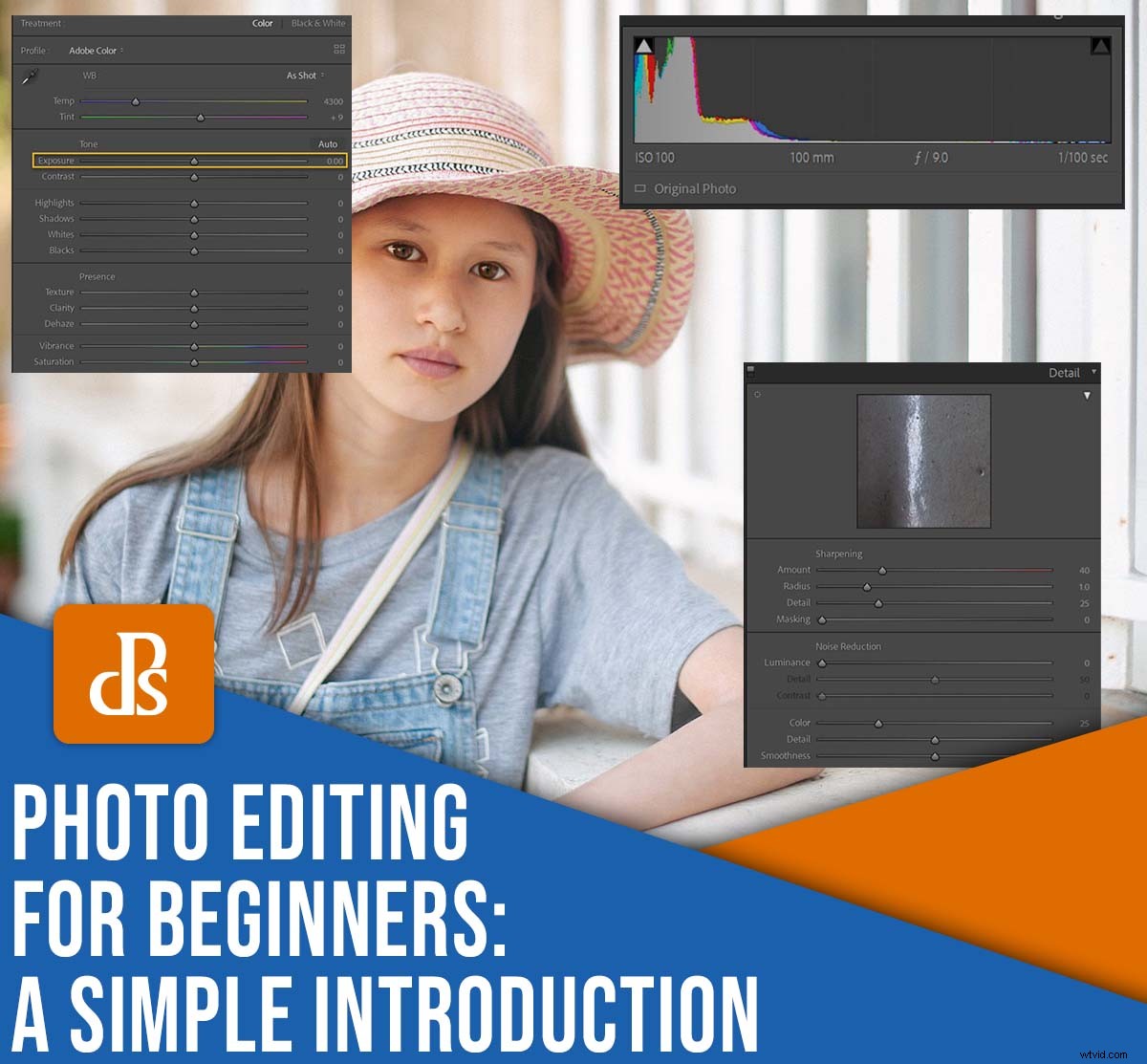 Photo Editing for Beginners: Easy Step-by-Step Guide to Stunning Results