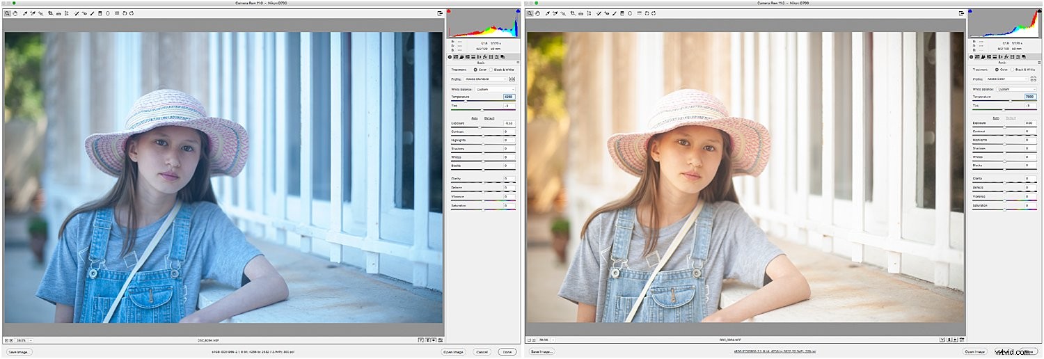 Photo Editing for Beginners: Easy Step-by-Step Guide to Stunning Results