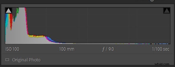 Photo Editing for Beginners: Easy Step-by-Step Guide to Stunning Results