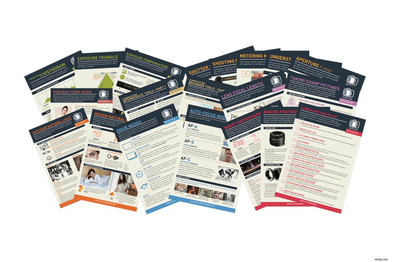 Ultimate 2021 dPS Holiday Gift Guide for Photographers: Best Cameras, Lenses & More