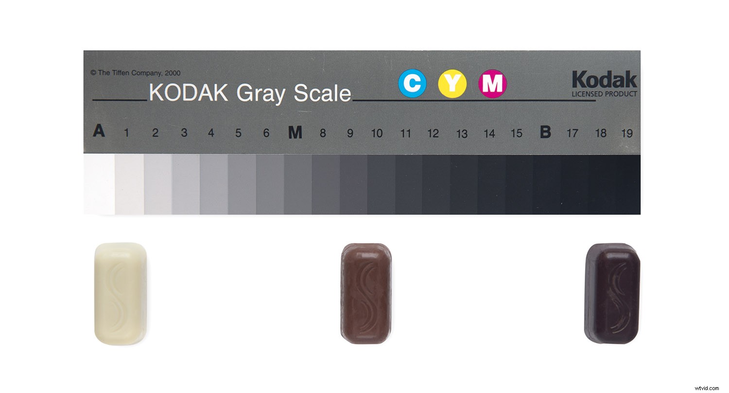 8 Expert Tips for Stunning, Mouthwatering Chocolate Photography