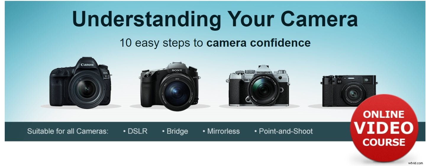 Top Black Friday 2021 Deals for Photographers: Cameras, Lenses & Gear