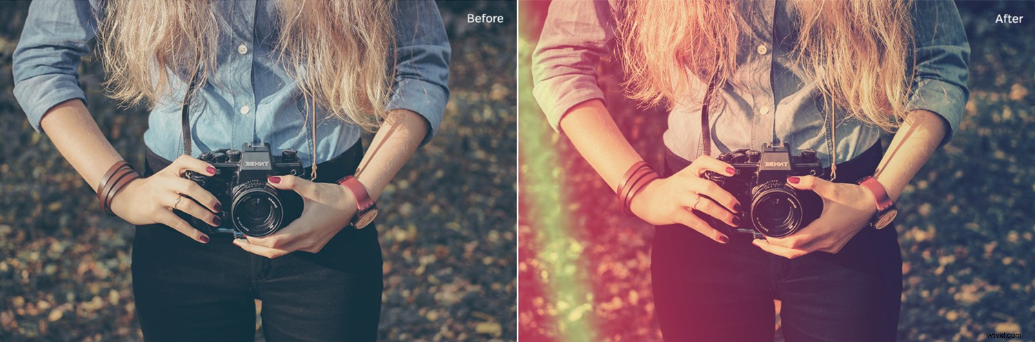 Top 20 Best Photoshop Actions for 2022: Expert Picks to Save Time & Elevate Edits