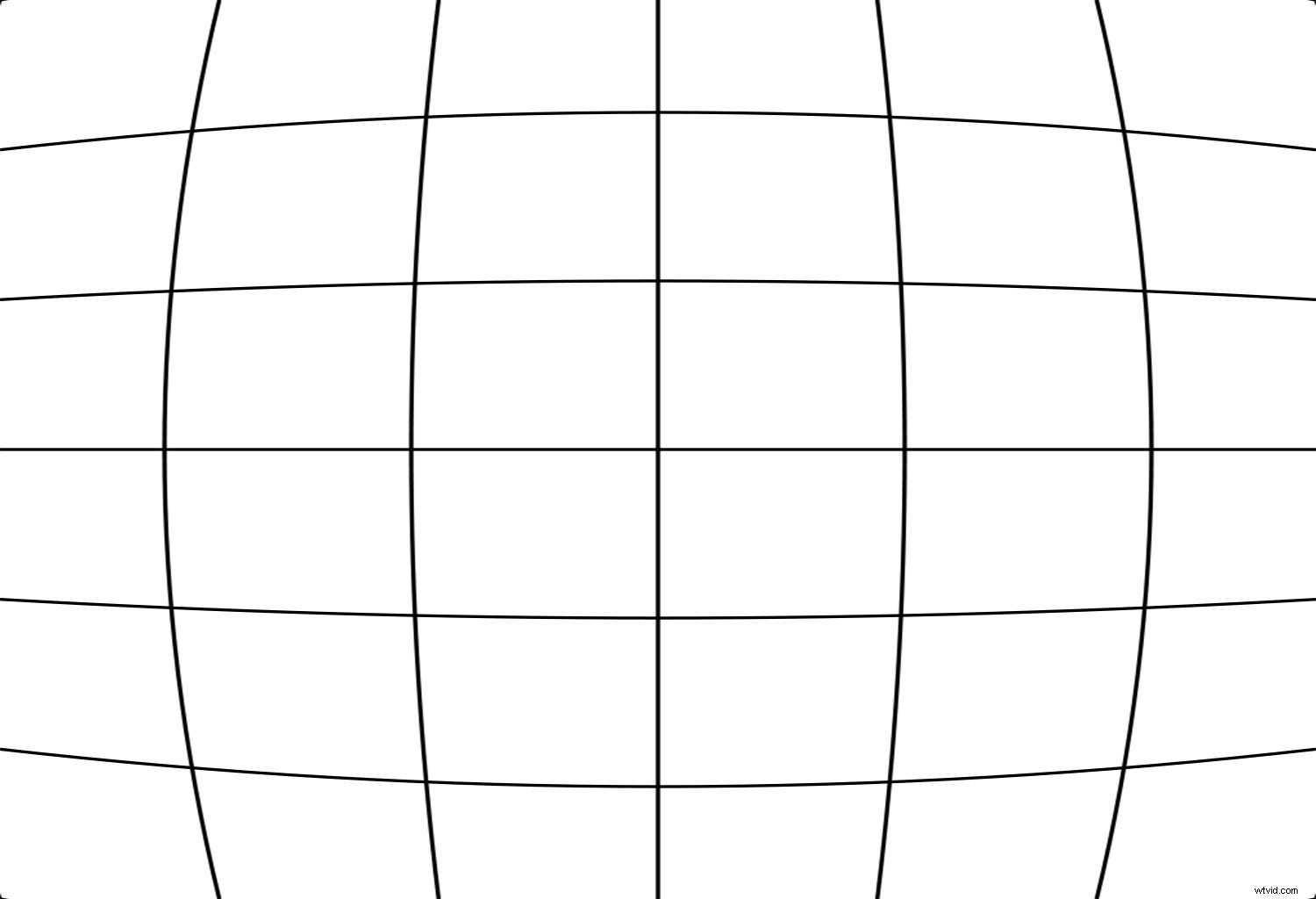 Understanding Lens Distortion in Photography: Causes, Types & Fixes – Quick Guide