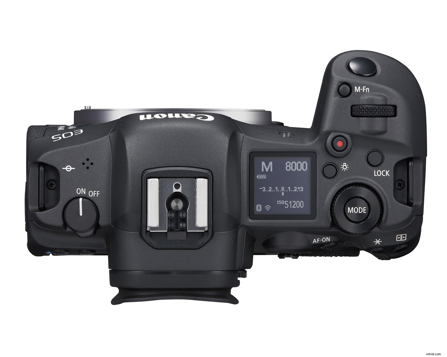 Canon EOS R5 vs. Sony a7R IV: Expert Comparison to Choose Your Ideal Mirrorless Camera