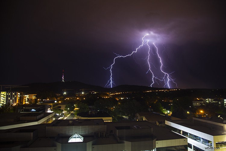 7 Creative Rainy Day Photography Ideas You Can Try at Home