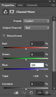Create Stunning Infrared Effects in Photoshop: Step-by-Step Tutorial