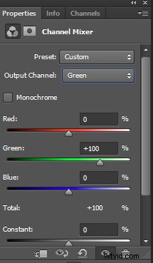 Create Stunning Infrared Effects in Photoshop: Step-by-Step Tutorial