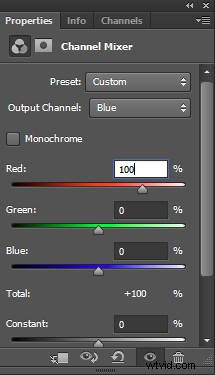 Create Stunning Infrared Effects in Photoshop: Step-by-Step Tutorial