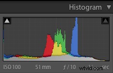 Understanding Lightroom s Clarity Slider: What It Does and How to Use It