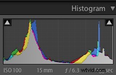 Understanding Lightroom s Clarity Slider: What It Does and How to Use It