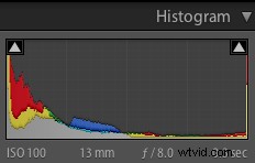 Understanding Lightroom s Clarity Slider: What It Does and How to Use It