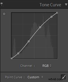 Master Warm Sunset Mood Edits in Lightroom 4: Expert Preset Tutorial