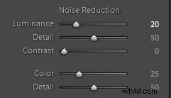 Master Warm Sunset Mood Edits in Lightroom 4: Expert Preset Tutorial