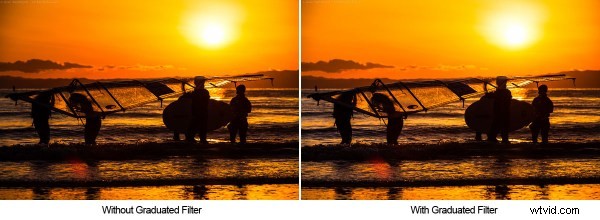 4 Powerful Ways to Use Lightroom s Graduated Filter Tool for Stunning Photos