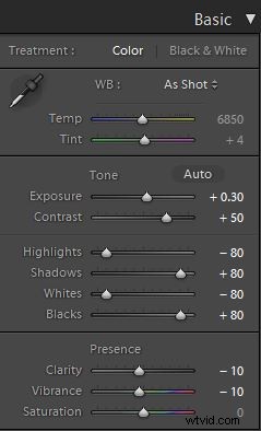Fix Underexposure & Boost Dynamic Range in Lightroom 4: Environmental Portrait Tutorial