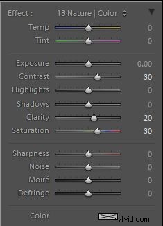 Fix Underexposure & Boost Dynamic Range in Lightroom 4: Environmental Portrait Tutorial