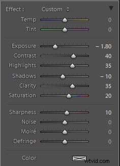 Fix Underexposure & Boost Dynamic Range in Lightroom 4: Environmental Portrait Tutorial