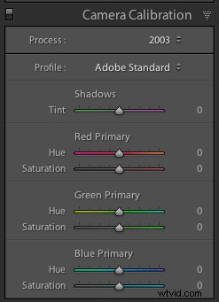 5 Expert Tips to Supercharge Your Lightroom Workflow