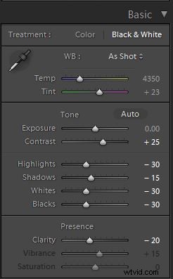 Create Stunning Black & White High-Contrast Filmic Images in Lightroom 4: Step-by-Step Guide
