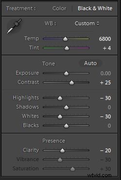Create Stunning Black & White High-Contrast Filmic Images in Lightroom 4: Step-by-Step Guide