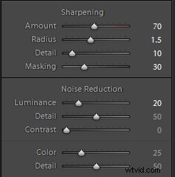 Create Stunning Black & White High-Contrast Filmic Images in Lightroom 4: Step-by-Step Guide