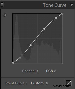 Master Subtle Faux-HDR Effects in Lightroom 4 with a Single Image: Step-by-Step Guide