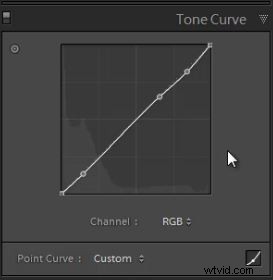 Master Advanced Male Portrait Retouching in Lightroom 4: Part 1 of 3