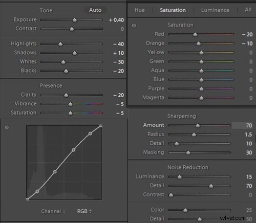 Master Professional Portrait Retouching in Lightroom: Expert Step-by-Step Guide