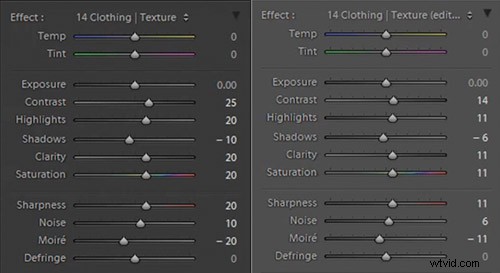 Master Color Portrait Retouching & Enhancement in Lightroom 4 and 5