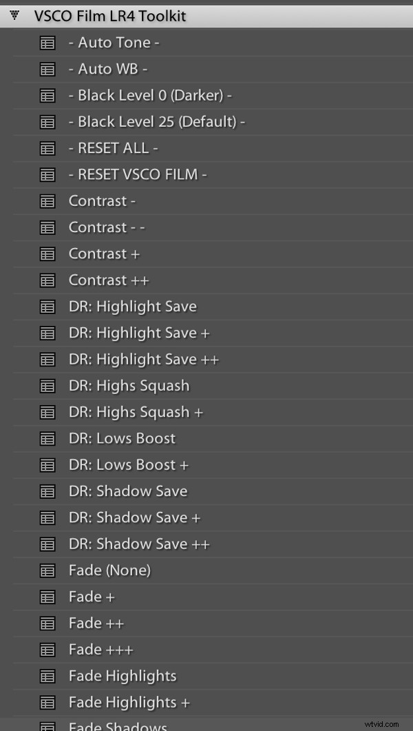 Master Film Simulator Presets in Lightroom: Step-by-Step Guide to Vintage Looks