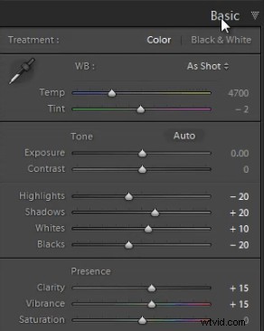 Create Stunning  Soft Portrait  Presets in Lightroom 4: Step-by-Step Guide