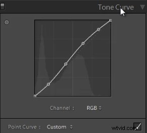 Create Stunning  Soft Portrait  Presets in Lightroom 4: Step-by-Step Guide