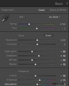 Create Stunning  Soft Portrait  Presets in Lightroom 4: Step-by-Step Guide