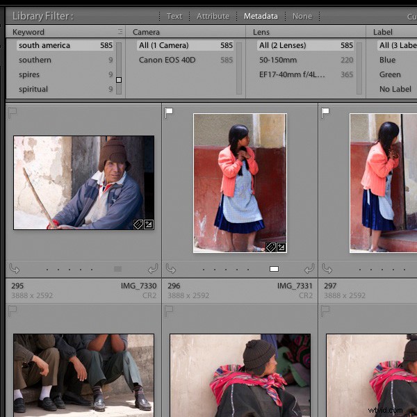 Master Keywords in Lightroom 5: Creative Strategies for Smarter Photo Organization